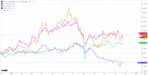 Kioxia’s Tokyo Stock Exchange Debut: Risks, Rewards, and Market Impacts Kioxia’s Tokyo Stock Exchange Debut: Risks, Rewards, and Market Impacts
